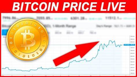 Live-Bitcoin-Preis heute
