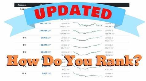 XRP Rich List Updated - Times Tabloid