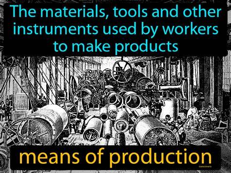 Means of Production (2013)