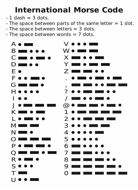 Show HN: Online Morse Code Translator