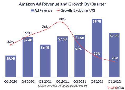 Amazon to report first quarter earnings following White House tariff dustup