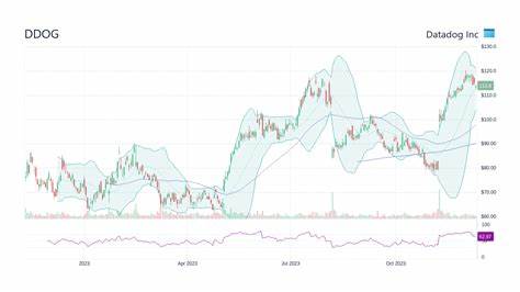 Datadog (DDOG) Gets $120 Price Target from Stifel — Analyst Reiterates Hold