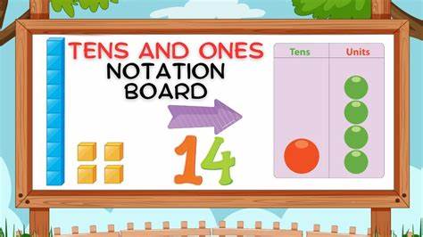 FEEN: A Simple, Canonical Notation for Board Positions