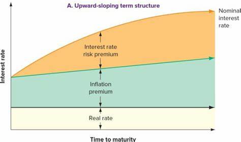 Inflation stuck at 2.2%: What this means for interest rates, your mortgage and your savings