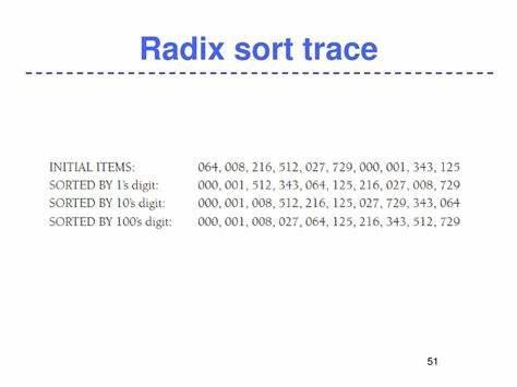 The radix 2^51 trick