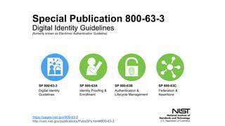 NIST Special Publication 800-63: Digital Identity Guidelines Public Comments
