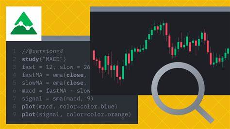 How To Create TA Indicators on TradingView - Binance Academy