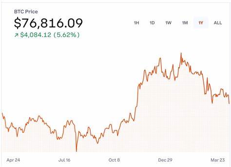 ‘Ugly’ Monday Crash Warning As Sudden $1.3 Trillion Crypto Price Meltdown Hits Bitcoin, Ethereum, XRP, Solana And Dogecoin