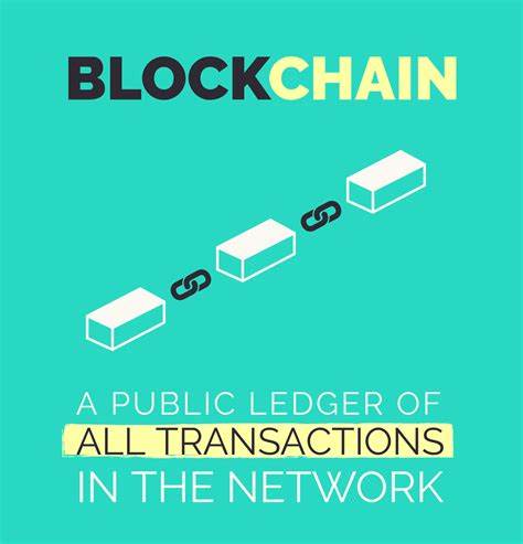 10 questions about blockchain - Imperial College London