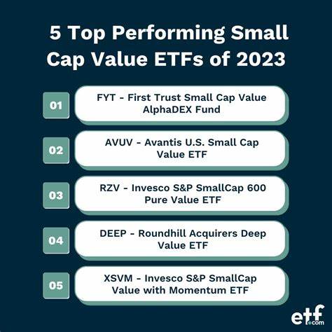 Active ETFs Need $100M First Year for Long-Term Success