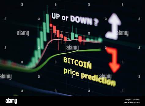 Falling for $BTC – Will Bull or Bear Signs Prevail?
