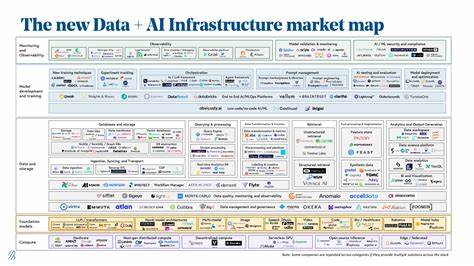 AI Agents Transaction Infra