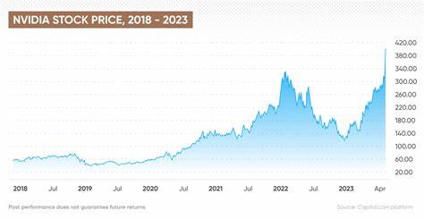 Prediction: 1 Stock That Will Be Worth More Than Nvidia 10 Years From Now