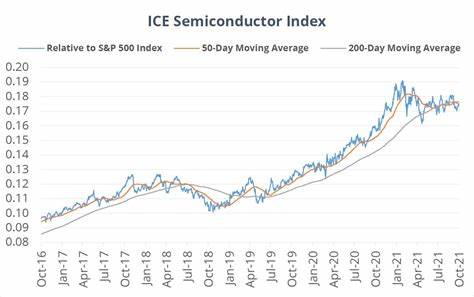 2 Semiconductor Stocks Known to Outperform in May