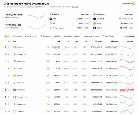 Crypto Today: BTC price hits $100K as Trump announces UK trade deal, boosting Ethereum, PEPE and Chainlink