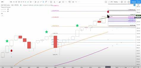 Tone Vays Predicts Bitcoin (BTC) Price Breakout to $300K with Timeline – Here’s The Timeline - Coinpedia Fintech News