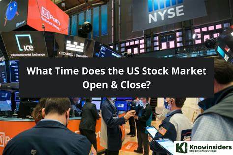 What time does the stock market open?