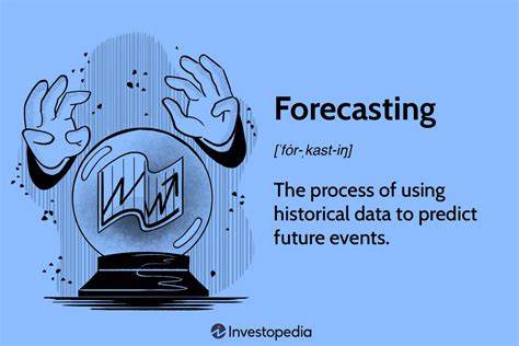 Forecasting: What It Is, How It’s Used in Business and Investing - Investopedia