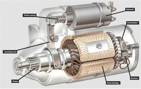 Auto engine stop-start tech in new cars could be banned in the US