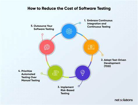 Software Testing Cost: How to Reduce