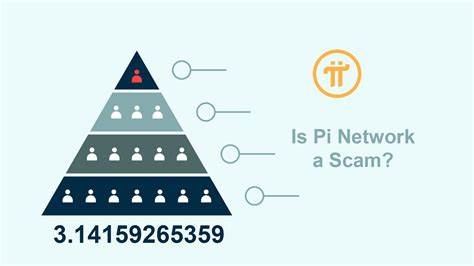 Recent Pi Network (PI) Developments, Important Scam Warnings, and More: Bits Recap May 16