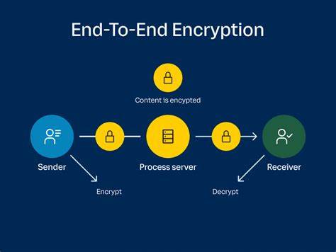 Show HN: I built a P2P, anonymous, E2EE encrypted messaging app