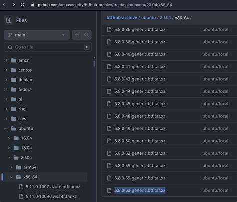 Building Portable eBPF Programs – CO-RE