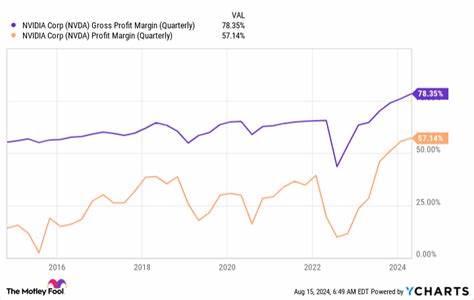 Where Will Nvidia Stock Be in 3 Years?