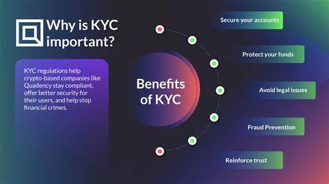 What is KYC, and why do crypto exchanges require it?