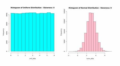 The Myst Graph, 3: Creating the Graph Using DeMystify