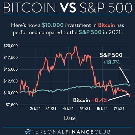 Bitcoin Group First Half 2024 Earnings: EPS: €0.11 (vs €0.38 in 1H 2023) - Yahoo Finance