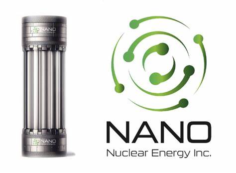 NANO Nuclear Energy Inc. (NNE): A Bear Case Theory