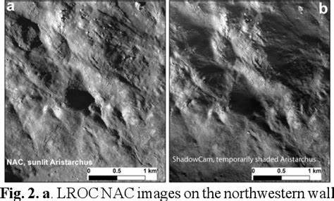 Radiance Contrasts at Possible Lunar Water Ice Exposures Seen by ShadowCam
