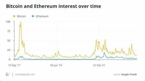 Ethereum’s Merge will affect more than just its blockchain - Cointelegraph