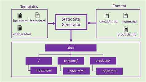Static as a Server