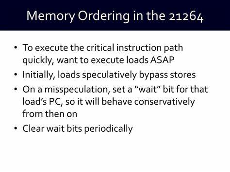 The plight of the misunderstood memory ordering