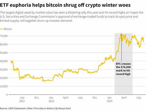 Coinbase estimates cyberattack could cost crypto exchange up to $400M