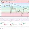 Bitcoin ETFs See Record Inflows for 5 Days Amid Global Tensions