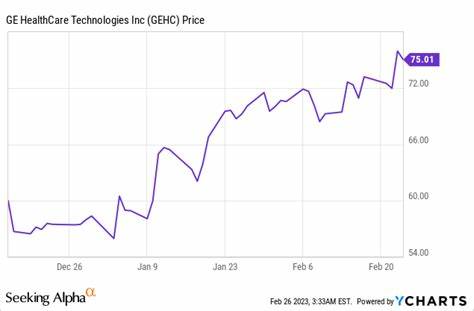 Here's Why GE HealthCare Stock Sank in April