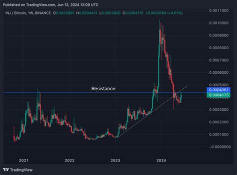 Altcoins ready to rip higher - $RENDER, $INJ, $BNB, and $RUNE - CryptoDaily