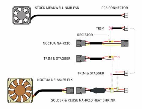 Fan Mod for Meanwell Power Supply