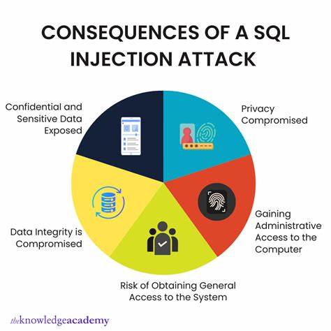 Show HN: The Danger of Prompt Injection; the New SQL Injection