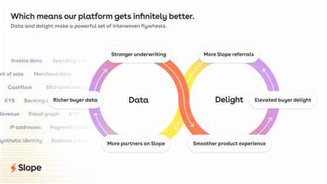 Startup Slop