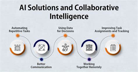 Accelerating Collaboration with AI, chat => personal knowledge => train