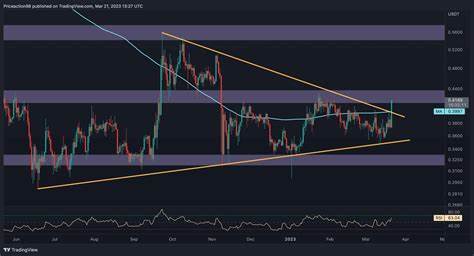XRP to Hit $0.5 Amid 80% Volume Surge? Crucial Price Move - U.Today