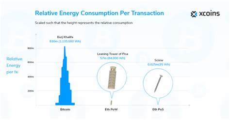 PoW vs. PoS Mining: Which is More Energy Efficient