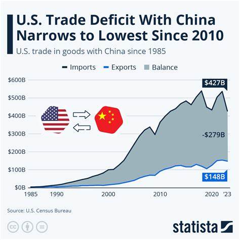 U.S.-China Trade Deal Turns Back Clock On Tariffs; S&P 500 Futures Soar, But Risks Remain