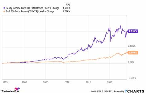 1 Magnificent S&P 500 Dividend Stock Down 60% to Buy and Hold Forever