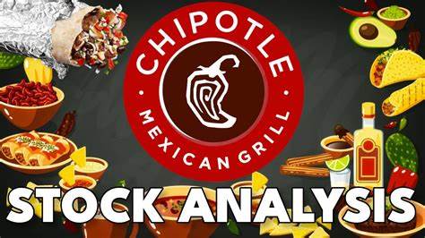 Is Chipotle Mexican Grill (CMG) The Best Restaurant Stock to Buy According to Hedge Funds?