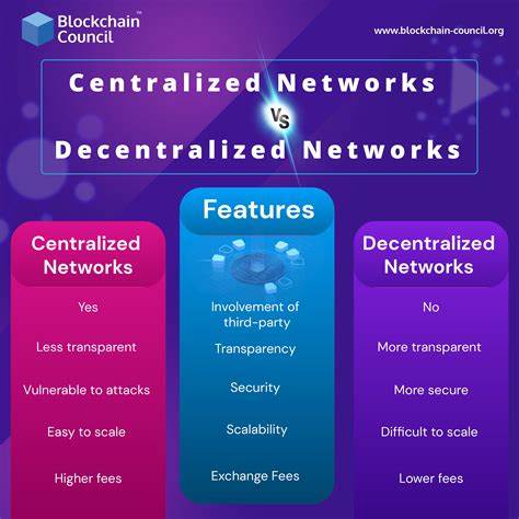 What is a Decentralized Network?